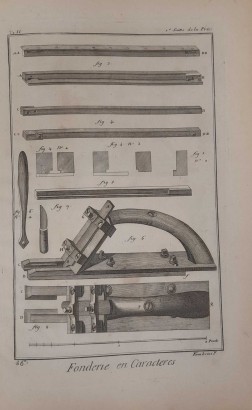 Gießereien in Druckeigenschaften