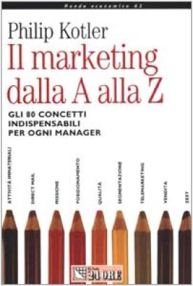 Il marketing dalla A alla Z