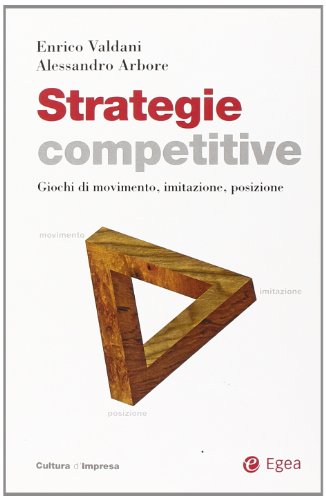 Stratégies compétitives