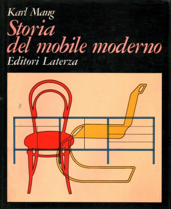Storia del mobile moderno