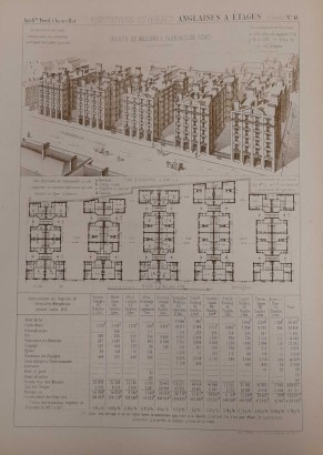 Album planches seulement (manque pl.3-4), Les habitations ouvrières en tous p