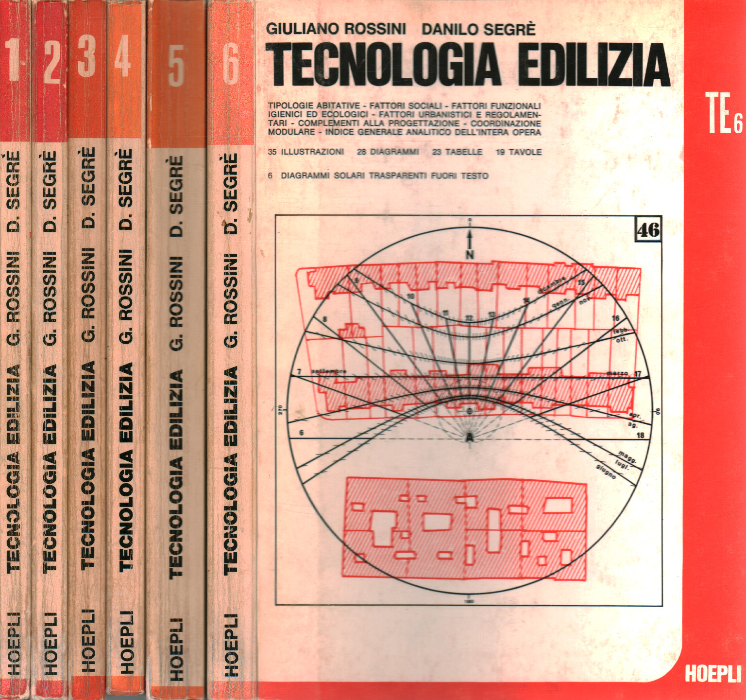 Tecnología de la construcción (6 volúmenes), s.una.